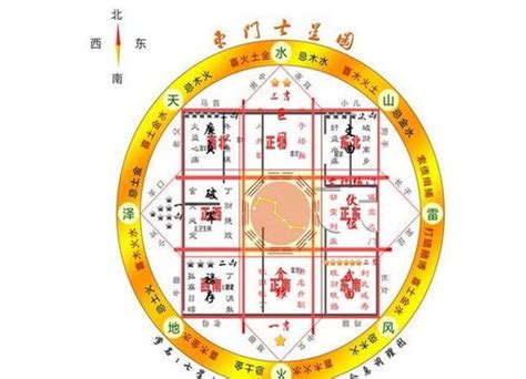 五行 花|易经风水——植物风水大全